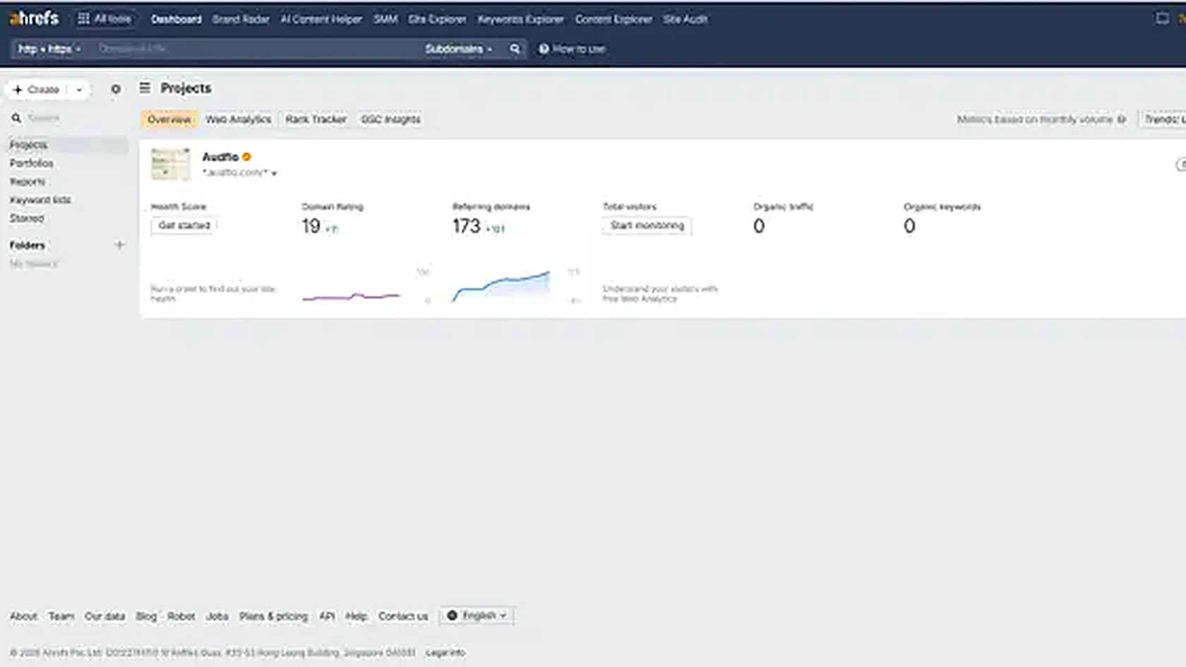 Ahrefs Brand Radar benchmarking screenshot placeholder.