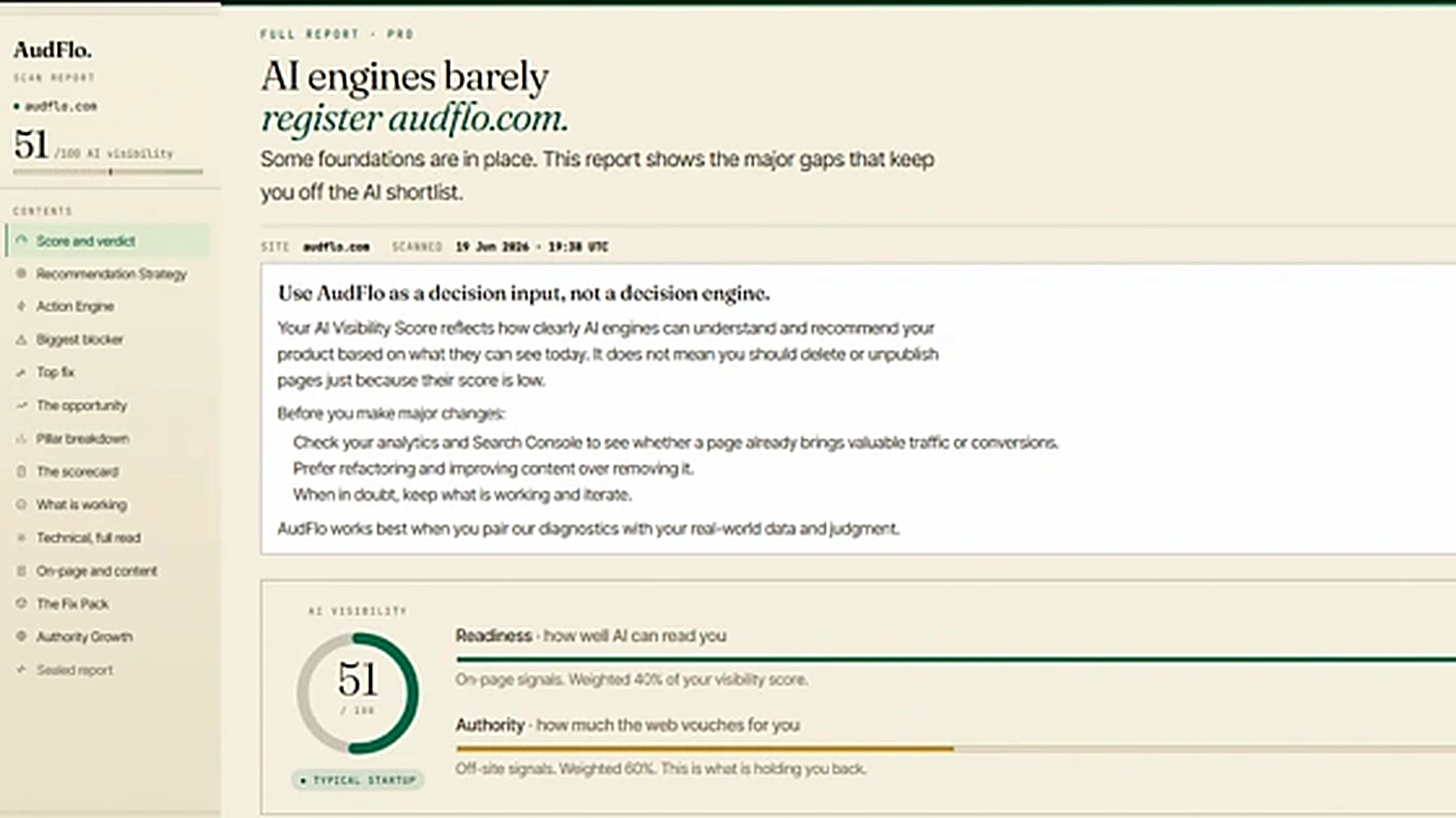 AudFlo founder-focused AI visibility audit screenshot placeholder.