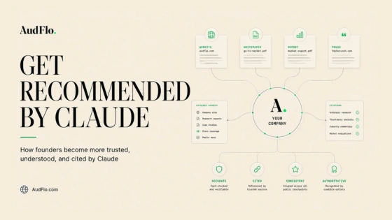 Infographic: How To Get Recommended By Claude, showing clarity, verifiable evidence, and clean structure as the three signals Claude weighs.