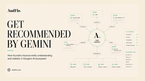 Infographic: How To Get Recommended By Gemini, showing a clear entity, structured data, and fresh coverage feeding Google and Gemini.